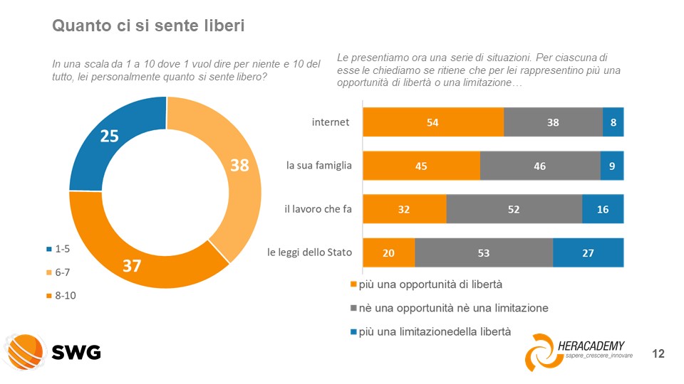 ./lib/ente_45/live_54/grassi_slide (12).JPG